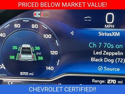 2025 Chevrolet Silverado 1500 ZR2